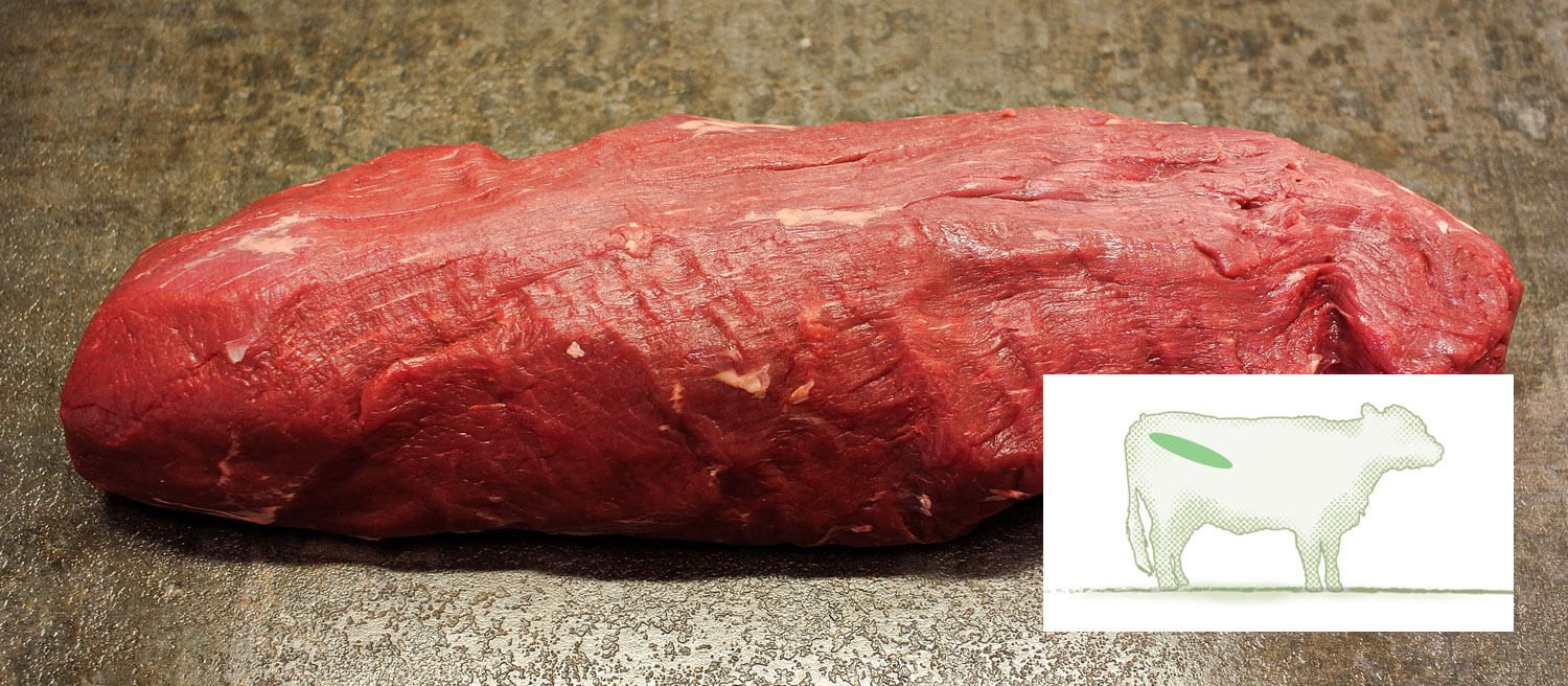 Filet-Titel-Blog